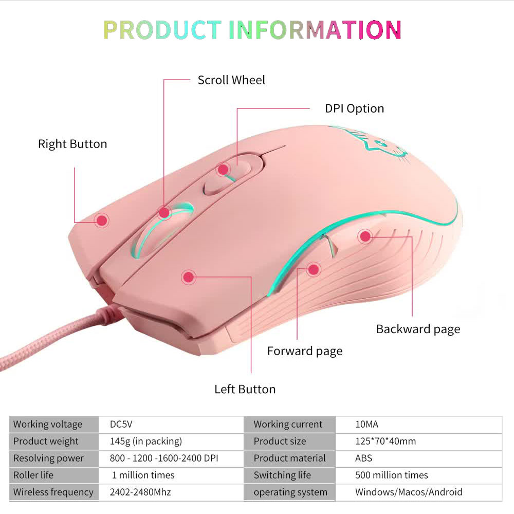 Wired USB Gaming Mouse Pink Co - Esports Gaming Maus recension och pris