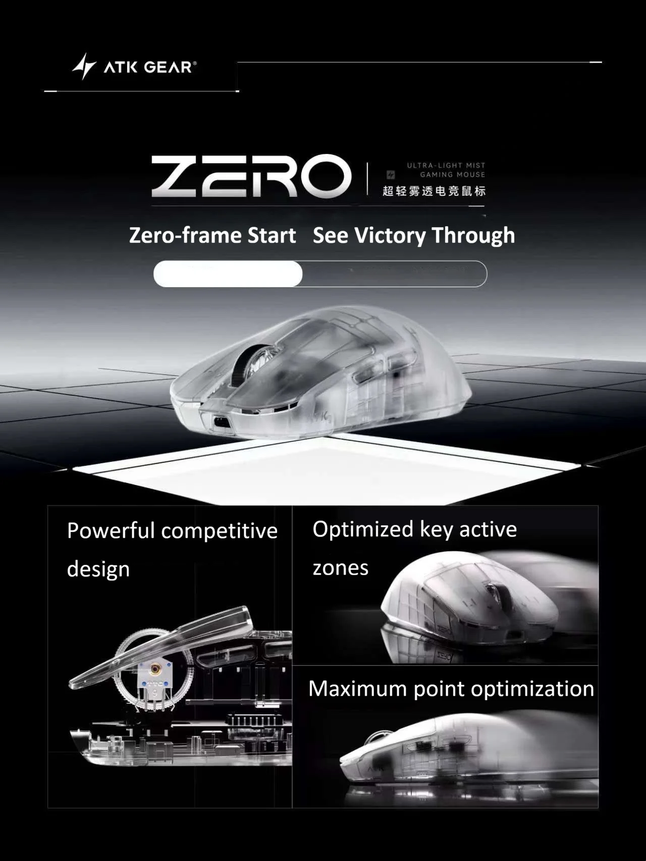 ATK ZERO Fog-Translucent 39g U - Zero Esports Gaming Gear recension och pris